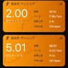 5キロ30分切り