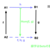 私のHom関手暗記法