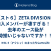 【スト６】ZETA DIVISIONの加入メンバーが凄すぎる！！去年のエース級が勢揃いじゃないですか！！【動画追加】