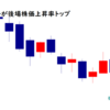 Enjin<7370>が後場株価上昇率トップ2021/8/11