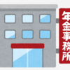 【過去最高】GPIF運用資産が169兆円越え