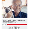 【ありがとうございます】タイ猫のボランティア活動目標金額を達成しました！