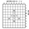 第24回全国高等学校将棋竜王戦長崎県代表決定戦