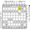 自戦記　対三間飛車