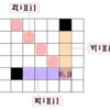 AtCoder ABC 183 E - Queen on Grid (水色, 500 点)