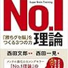 社会的成功と「個人的成功」＝教育者と「宗教者」