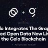 CeloがThe Graphを統合