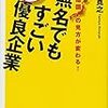 1238田宮寛之著『無名でもすごい超優良企業――業界地図の見方が変わる！――』