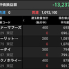 5/9 株価邁進中（但し下