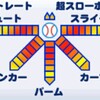 総変化量36達成!?討総学園高校投手育成[パワプロアプリ]