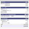 2020年10月9日　本日の評価額