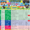 4月29日のブログ「週末の10キロのジョグ、県パラスポーツ大会 春季大会の開会式、読みかけの本を読み進め、5/5わかくさプラザにてGWスペシャル」