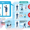 セコム・AGC・DeNA・ドコモ、AIを活用した警備や受付業務が提供可能な「バーチャル警備システム」の試作機を開発