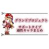 グランドプロジェクト サポートタイプ適性キャラまとめ