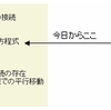 Note46 曲率形式