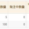 3/6のスワップ6,124円