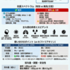 セフォタキシム：基礎から臨床までの総合解説