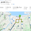 ナイトラン12km、エコビレッジから景品