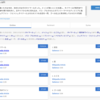 機械学習関係の勉強会メモ③