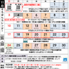 そろばんカレンダー【２０２４年１１月】