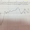 漢方相談でトントン拍子での妊娠でした。