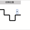Giam『はじめてのgif作成』