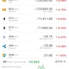 ビットコインさん...そろそろ本気出してもいいんですよ？