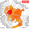 新型インフルエンザ 愛知県 392例