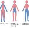 整体後にゾクゾクってカラダが寒いのはなんですか？