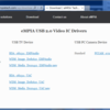 eMPIA USB 2.0 Video IC Drivers