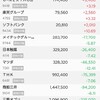 阿鼻叫喚でフルインベストメント