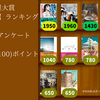 2025年本屋大賞ノミネート10作品の「おすすめ」ランキング