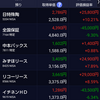 コロナ感染者数は過去更新も…(8/15〜8/19)