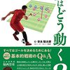 サッカープレー問題集読み終えました　12/15、12/16の予定