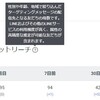 ４年間放置から再スタート