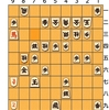 4.20(水)　将棋　名人戦の第２局とか