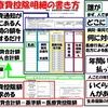 医療費通知のズレはなんで？医療費控除明細の書き方教えます！【手書き編】