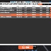 Zwift - WBR 4 Flat Lap #pst A