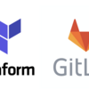 GitLab上でよしなに自動実行してくれるTerraformのCIを目指して