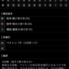 apart