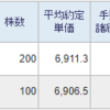 トータル+2,323,398円／前日比-178,783円