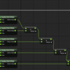 UE4 UE4で偏りを持った乱数(正規乱数)を生成して敵AIのエイムを適度に散らしてみる