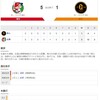 2020-11-04 カープ第116戦（マツダスタジアム）◯5対1 巨人（50勝54敗12分）遠藤、初完封は逃すも立派な5勝目。