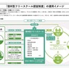 【講演】「教育行政・学校における不登校支援の現在ー長野県の取り組みを中心に─」＠ 一般社団法人子どもの学びを支える熊本県民の会   