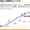 【あなたの自動成功装置RASの使い方②】