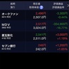 2/10収支