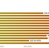 2022年11月度発電記録☆