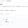 GitLab CI/CD Catalogの紹介