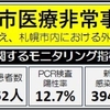 盾 と 矛！