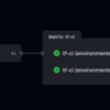 terraform planを動的に実行するシンプルなGitHub Actions